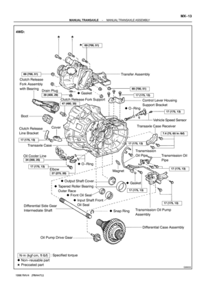 Page 1008