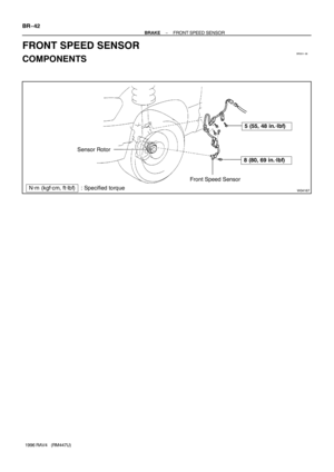 Page 201