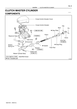 Page 282