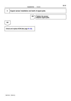 Page 381