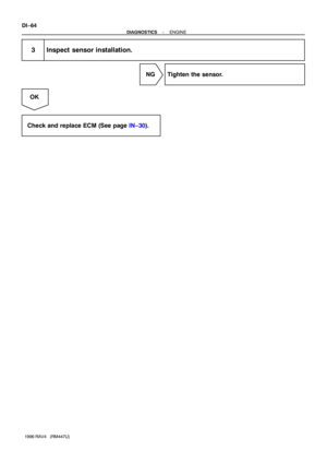 Page 384