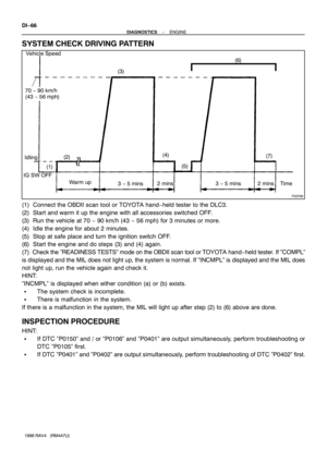 Page 386