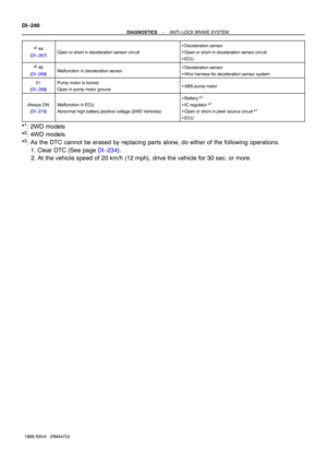 Page 560