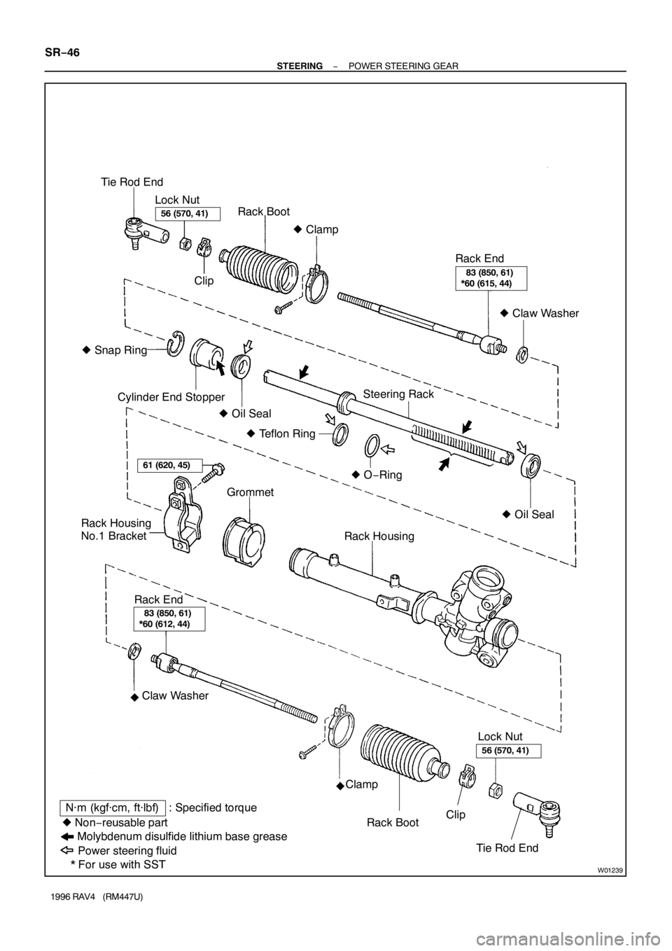 TOYOTA RAV4 1996  Service Repair Manual W01239
 Snap Ring
 Oil Seal Tie Rod End
Lock Nut
Rack Boot
Clip
Cylinder End Stopper
Rack Housing  Clamp
 Oil Seal  O−Ring  Teflon RingSteering RackRack End
 Claw Washer
Rack Housing 
No.1 Br