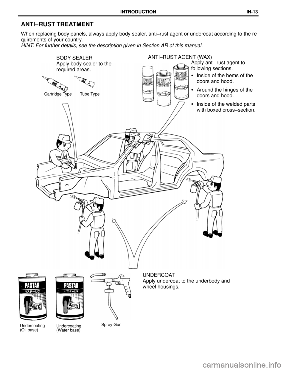 TOYOTA RAV4 1996  Service Repair Manual ANTI-RUST TREATMENT
When replacing body panels, always apply body sealer, anti-rust agent or undercoat according to the reœ
quirements of your country.
HINT: For further details, see the description 