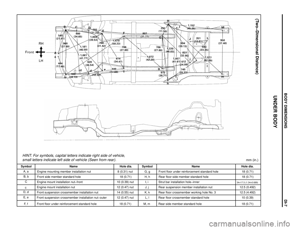 TOYOTA RAV4 1996 Service Repair Manual HINT: For symbols, capital letters indicate right side of vehicle,
small letters indicate left side of vehicle (Seen from rear).
(Two-Dimensional Distance)
mm (in.)
Hole dia.
18 (0.71)
18 (0.71)
34y17 TOYOTA RAV4 1996 Service Repair Manual HINT: For symbols, capital letters indicate right side of vehicle,
small letters indicate left side of vehicle (Seen from rear).
(Two-Dimensional Distance)
mm (in.)
Hole dia.
18 (0.71)
18 (0.71)
34y17
