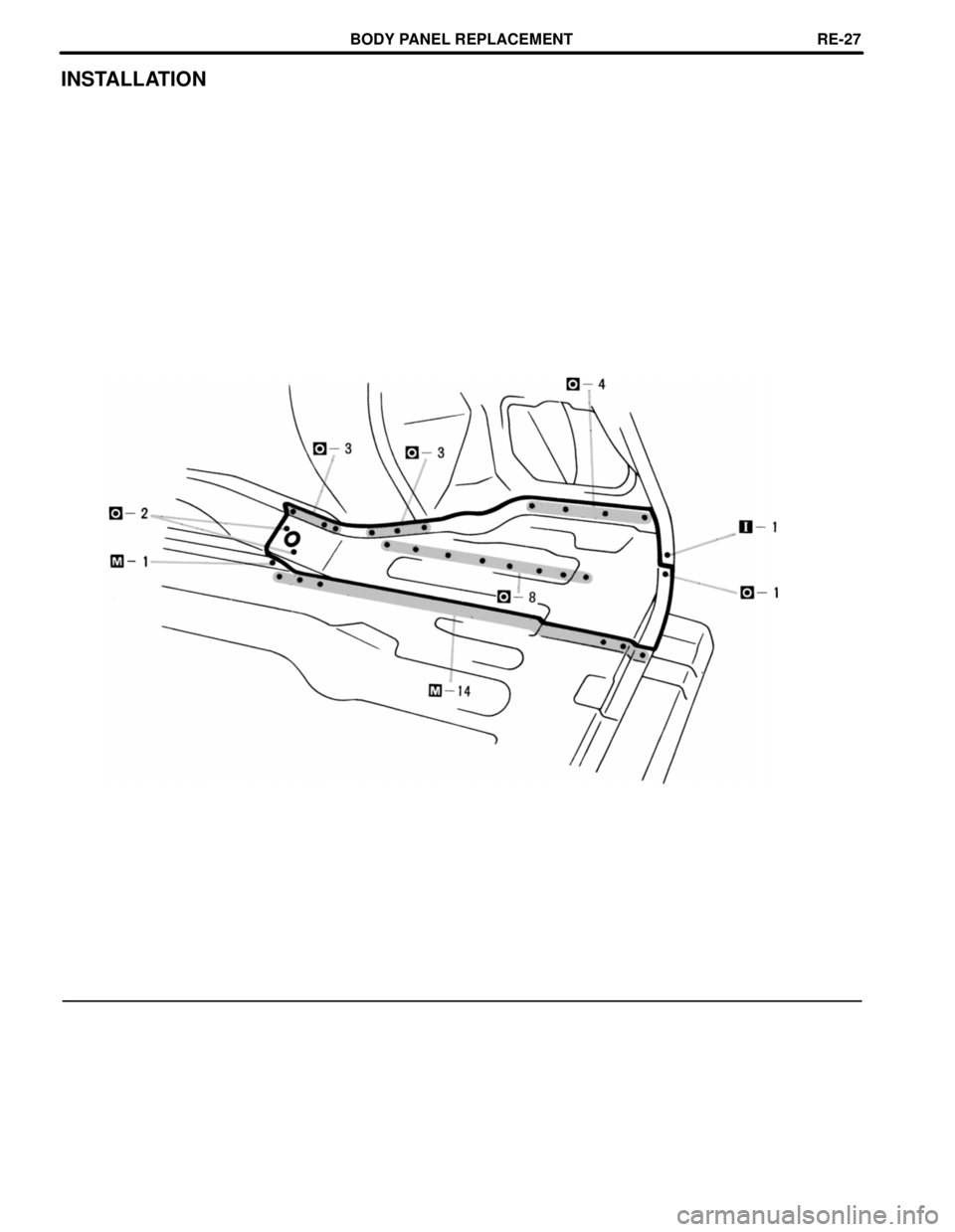 TOYOTA RAV4 1996  Service Repair Manual INSTALLATION
BODY PANEL REPLACEMENTREœ27 