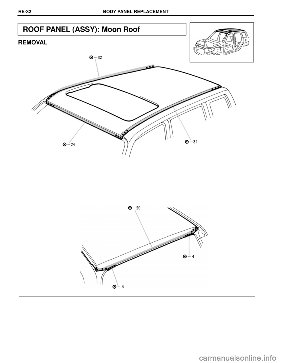 TOYOTA RAV4 1996  Service Repair Manual ROOF PANEL (ASSY): Moon Roof
REMOVAL
BODY PANEL REPLACEMENTREœ32 