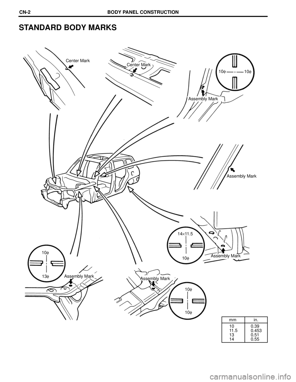 TOYOTA RAV4 1996  Service Repair Manual mm in.
10
11.5
13
140.39
0.453
0.51
0.55 Assembly Mark 14y11.5
10f
13f 10f
10f
10f Assembly Mark10f 10f
STANDARD BODY MARKS
Center Mark
Center Mark
Assembly Mark
Assembly Mark
Assembly Mark
BODY PANEL