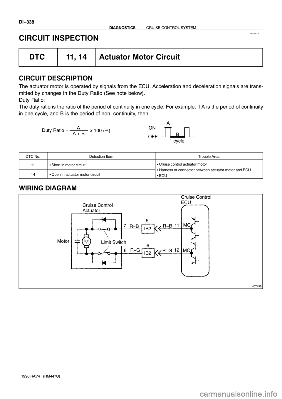 TOYOTA RAV4 1996  Service Repair Manual DI42N−02
Duty Ratio =A + BA
x 100 (%)
ON
OFFA
B
1 cycle
N07458
Cruise Control
Actuator
Motor5
Limit SwitchCruise Control
ECU
R−B 7
6
612
R−G R−G R−B
IB2
IB2MC
MO 11
DI−338
− DIAGNOSTICSC