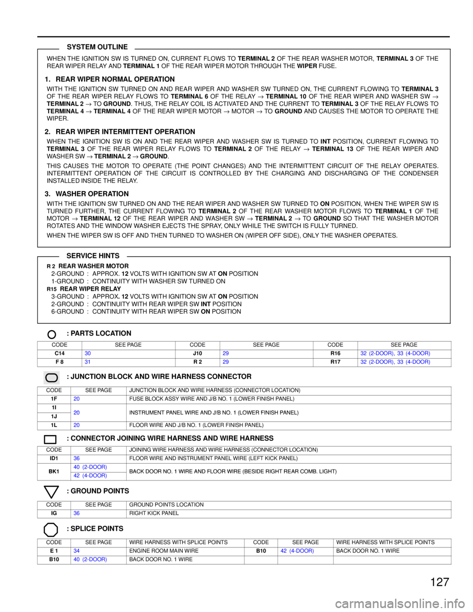 TOYOTA RAV4 1996  Service Repair Manual 127
WHEN THE IGNITION SW IS TURNED ON, CURRENT FLOWS TO TERMINAL 2 OF THE REAR WASHER MOTOR, TERMINAL 3 OF THE
REAR WIPER RELAY AND TERMINAL 1 OF THE REAR WIPER MOTOR THROUGH THE WIPER FUSE.
1. REAR W