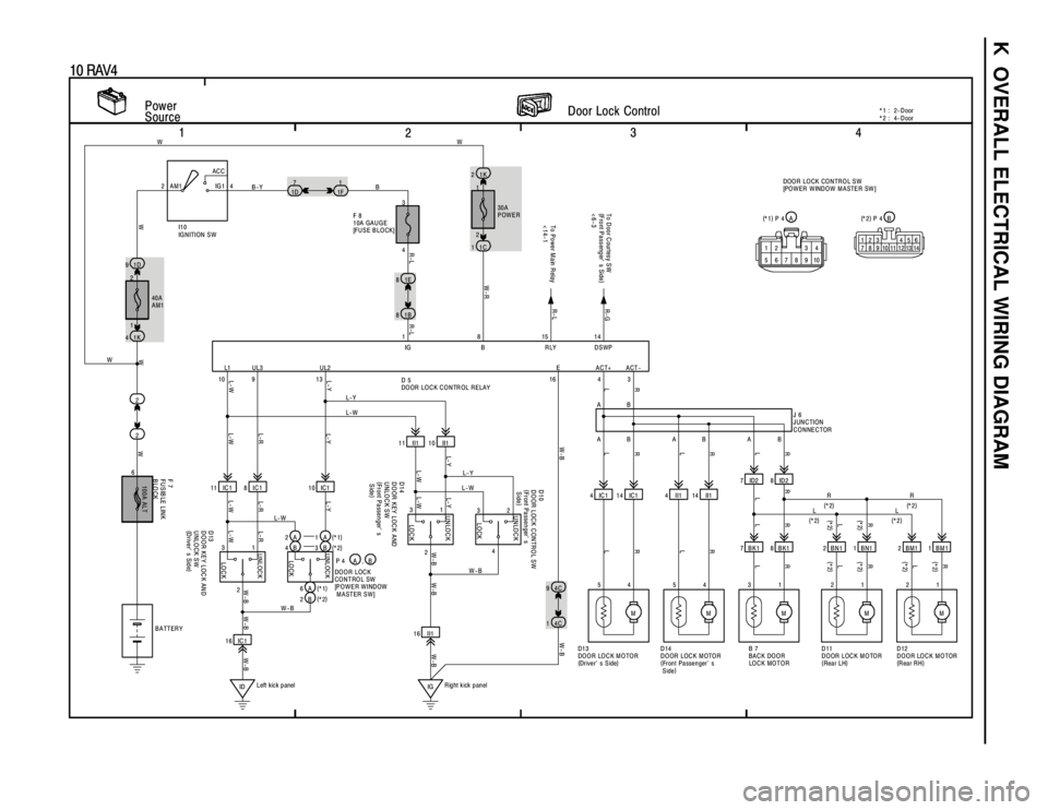 TOYOTA RAV4 1996 Service Repair Manual K OVERALL ELECTRICAL WIRING DIAGRAM
1
234
10 RAV4
2 1D 9
2 1K 4100A ALT2
1
IG 16 II1 31 L1 UL2
10 131
16 4 3EACT+ACT-
4 IC 1 1 4 IC1 4 II1 14 II1
2BM1 1BM1 7ID2 8ID2
54 54 21
MMM
4C 14C 9
W-B W-B W-B TOYOTA RAV4 1996 Service Repair Manual K OVERALL ELECTRICAL WIRING DIAGRAM
1
234
10 RAV4
2 1D 9
2 1K 4100A ALT2
1
IG 16 II1 31 L1 UL2
10 131
16 4 3EACT+ACT-
4 IC 1 1 4 IC1 4 II1 14 II1
2BM1 1BM1 7ID2 8ID2
54 54 21
MMM
4C 14C 9
W-B W-B W-B