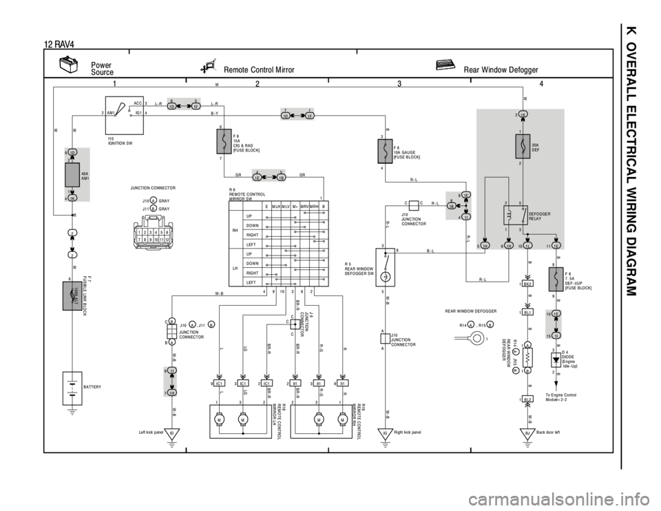 TOYOTA RAV4 1996  Service Repair Manual K  OVERALL ELECTRICAL WIRING DIAGRAM
1
234
12 RAV4
AC C
IG 1 AM1
1D 9
1K 4
EMLHMLVM+MRVMRHB
RH
LHUP
DOWN
RIGHT
LEFT
UP
DOWN
RIGHT
LEFT
IDMM MM W-B
W-B W-B L LG BR-R BR-R BR-R
L LG BR-RR-GR R
BR-R
1
91