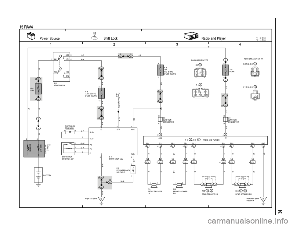 TOYOTA RAV4 1996 Service Repair Manual K
1
234
15 RAV4
ACC
IG 1
IG 2
ST2 AM1
AM2
1D 9
1K 4
3A
2A 6A 1A 5A 2B 6B
5ID2 6ID2 IC 1 1 7 IC1 1 II1 II172
2
4A
1B 3B 7A
3ID2 4ID2
IG I1 0
IG N ITION S W
6
80A M A IN
L-R
F 8
7. 5A E C U- IG
[FUSE TOYOTA RAV4 1996 Service Repair Manual K
1
234
15 RAV4
ACC
IG 1
IG 2
ST2 AM1
AM2
1D 9
1K 4
3A
2A 6A 1A 5A 2B 6B
5ID2 6ID2 IC 1 1 7 IC1 1 II1 II172
2
4A
1B 3B 7A
3ID2 4ID2
IG I1 0
IG N ITION S W
6
80A M A IN
L-R
F 8
7. 5A E C U- IG
[FUSE