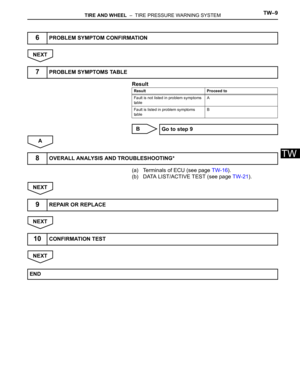 Page 1481