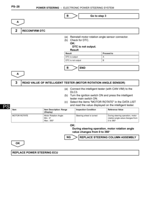 Page 1628