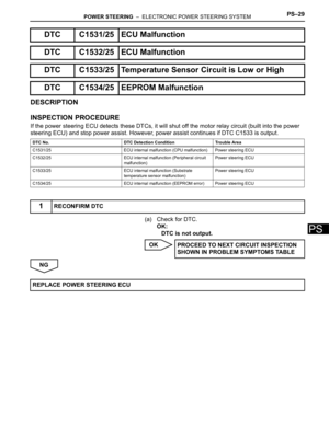 Page 1629