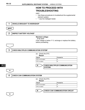 Page 1681