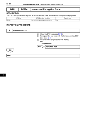Page 1801