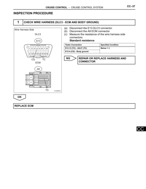 Page 1836