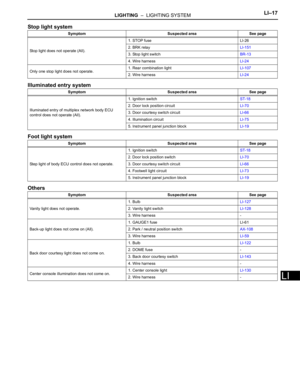 Page 1848