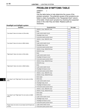 Page 1849