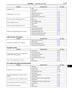 Page 1850