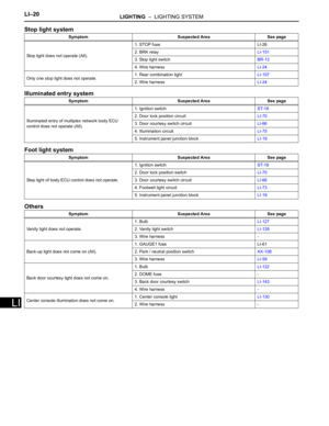 Page 1851