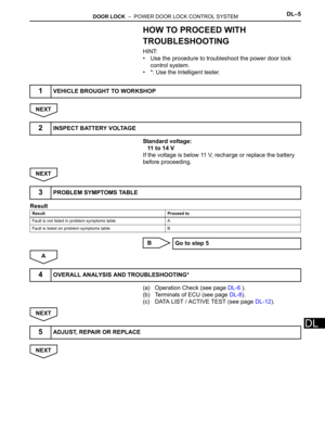 Page 1901