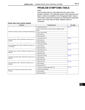 Page 1905