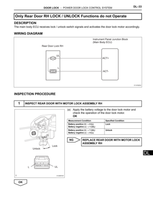 Page 1929