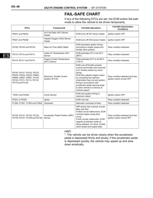 Page 1934