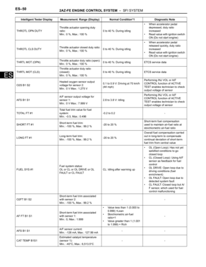 Page 1938