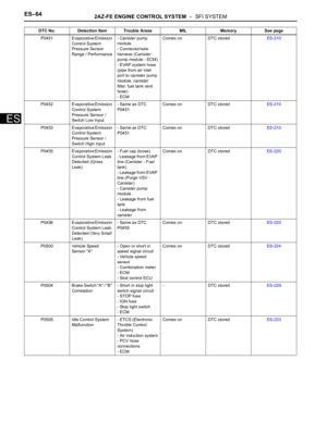 Page 1952