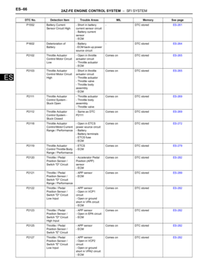 Page 1954