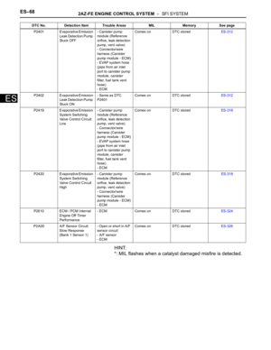 Page 1956