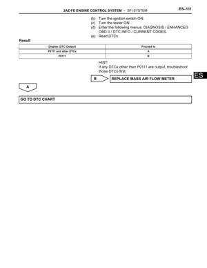 Page 1999