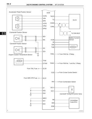 Page 462