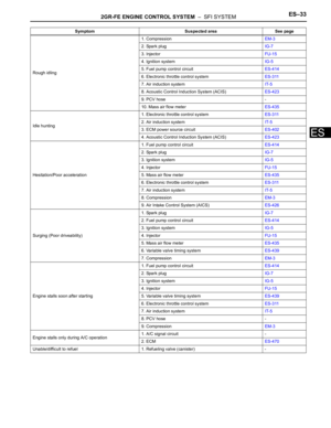 Page 557