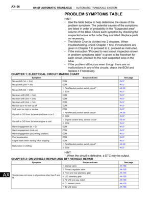 Page 960