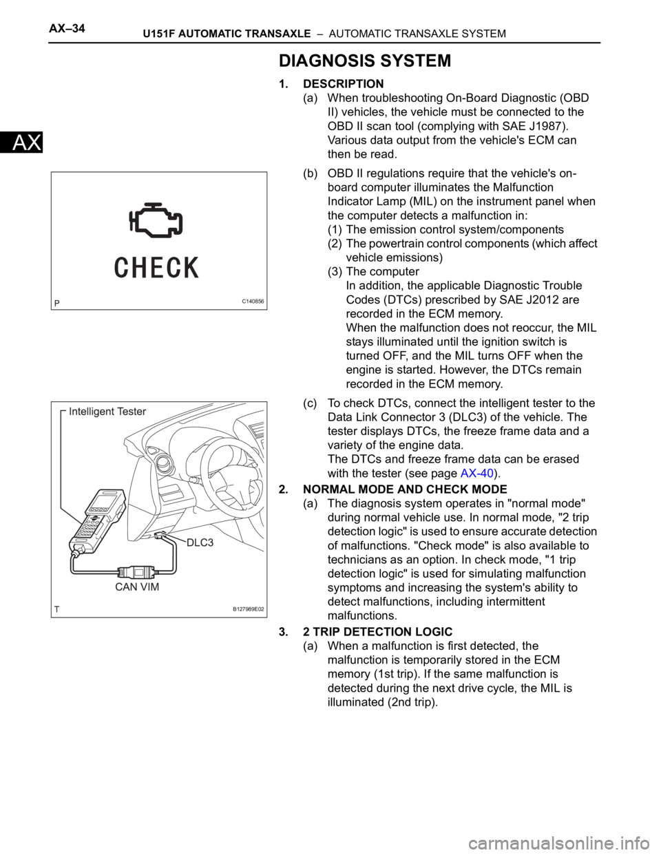 TOYOTA RAV4 2006  Service Repair Manual AX–34U151F AUTOMATIC TRANSAXLE  –  AUTOMATIC TRANSAXLE SYSTEM
AX
DIAGNOSIS SYSTEM
1. DESCRIPTION
(a) When troubleshooting On-Board Diagnostic (OBD 
II) vehicles, the vehicle must be connected to t