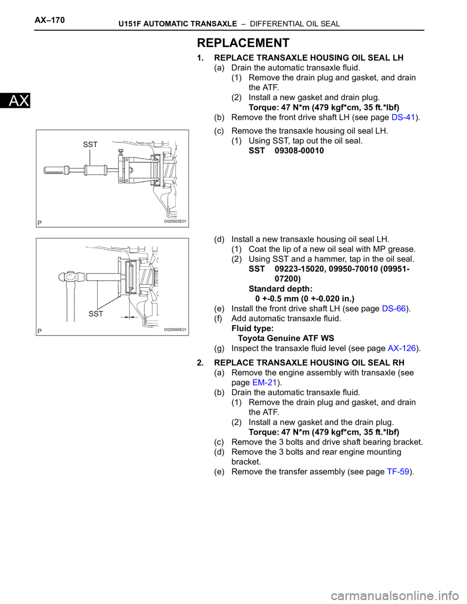 TOYOTA RAV4 2006  Service Repair Manual AX–170U151F AUTOMATIC TRANSAXLE  –  DIFFERENTIAL OIL SEAL
AX
REPLACEMENT
1. REPLACE TRANSAXLE HOUSING OIL SEAL LH
(a) Drain the automatic transaxle fluid.
(1) Remove the drain plug and gasket, and