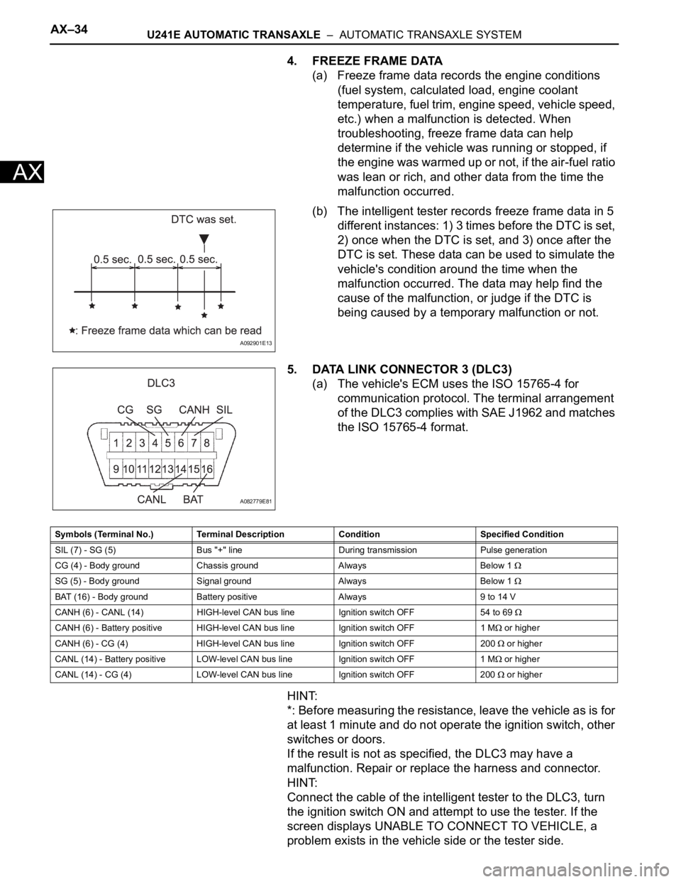 TOYOTA RAV4 2006  Service Repair Manual AX–34U241E AUTOMATIC TRANSAXLE  –  AUTOMATIC TRANSAXLE SYSTEM
AX
4. FREEZE FRAME DATA
(a) Freeze frame data records the engine conditions 
(fuel system, calculated load, engine coolant 
temperatur