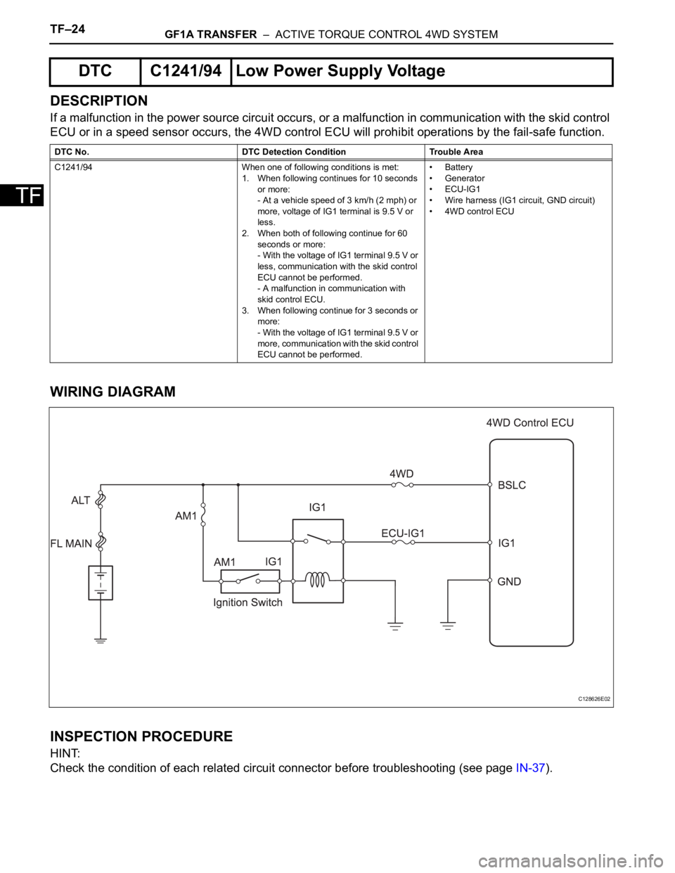 TOYOTA RAV4 2006  Service Repair Manual TF–24GF1A TRANSFER  –  ACTIVE TORQUE CONTROL 4WD SYSTEM
TF
DESCRIPTION
If a malfunction in the power source circuit occurs, or a malfunction in communication with the skid control 
ECU or in a spe