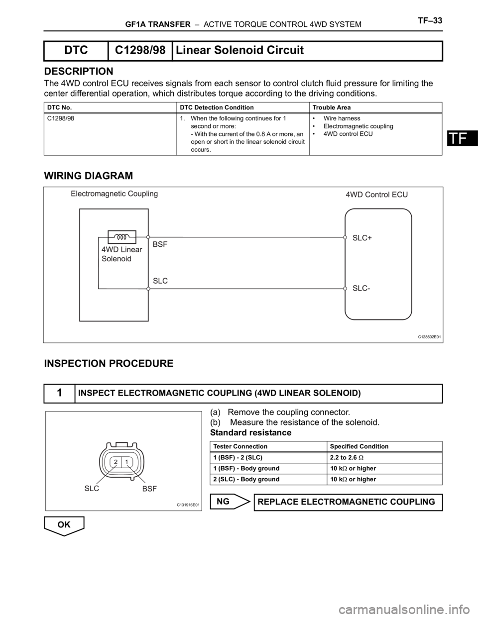 TOYOTA RAV4 2006  Service Repair Manual GF1A TRANSFER  –  ACTIVE TORQUE CONTROL 4WD SYSTEMTF–33
TF
DESCRIPTION
The 4WD control ECU receives signals from each sensor to control clutch fluid pressure for limiting the 
center differential 