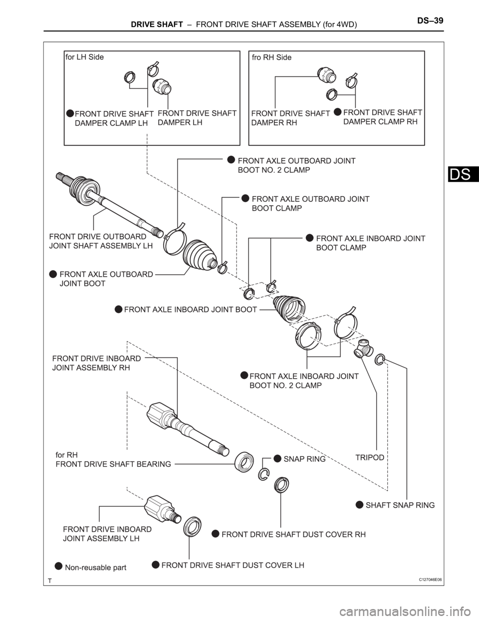 TOYOTA RAV4 2006  Service Repair Manual DRIVE SHAFT  –  FRONT DRIVE SHAFT ASSEMBLY (for 4WD)DS–39
DS
C127046E06 