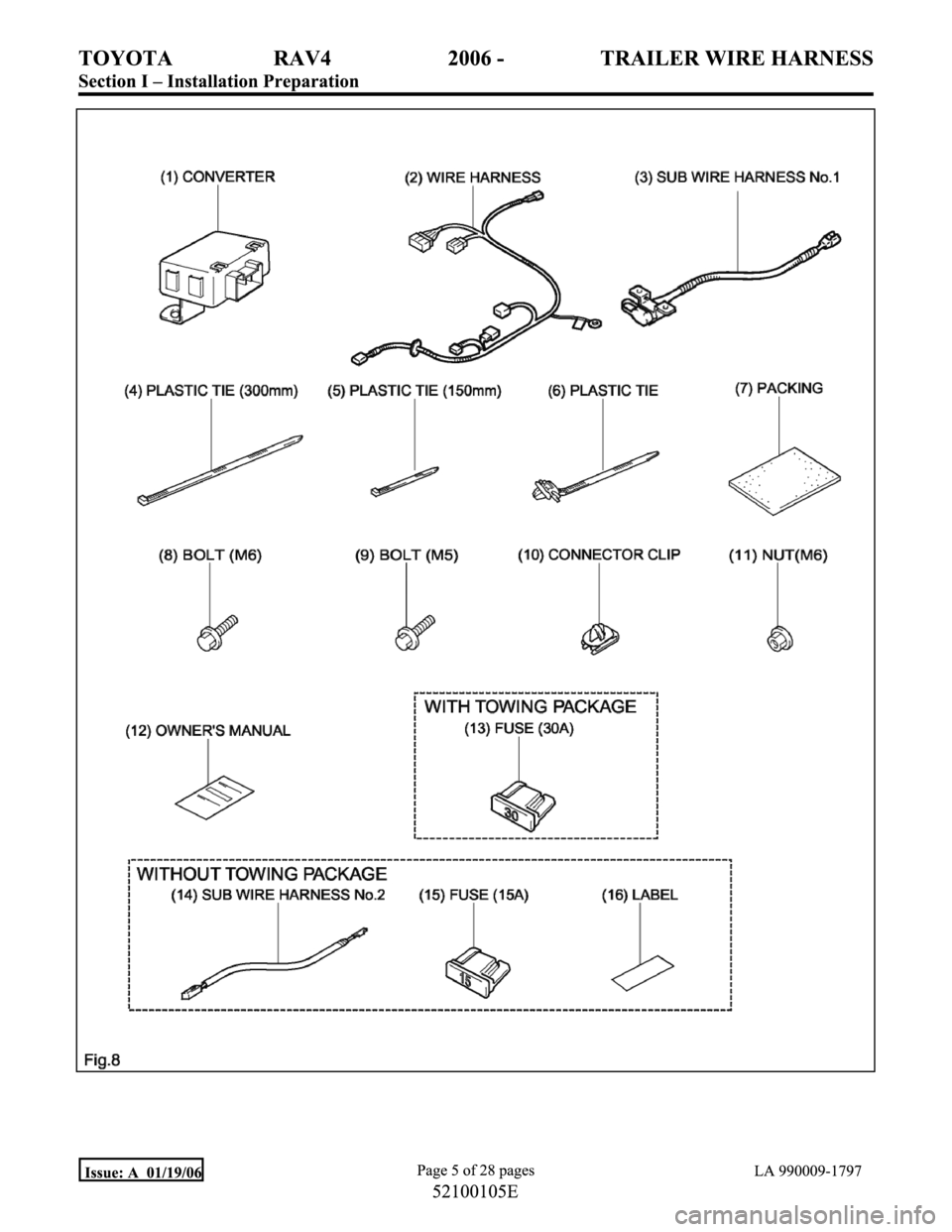 TOYOTA RAV4 2006  Service Repair Manual 