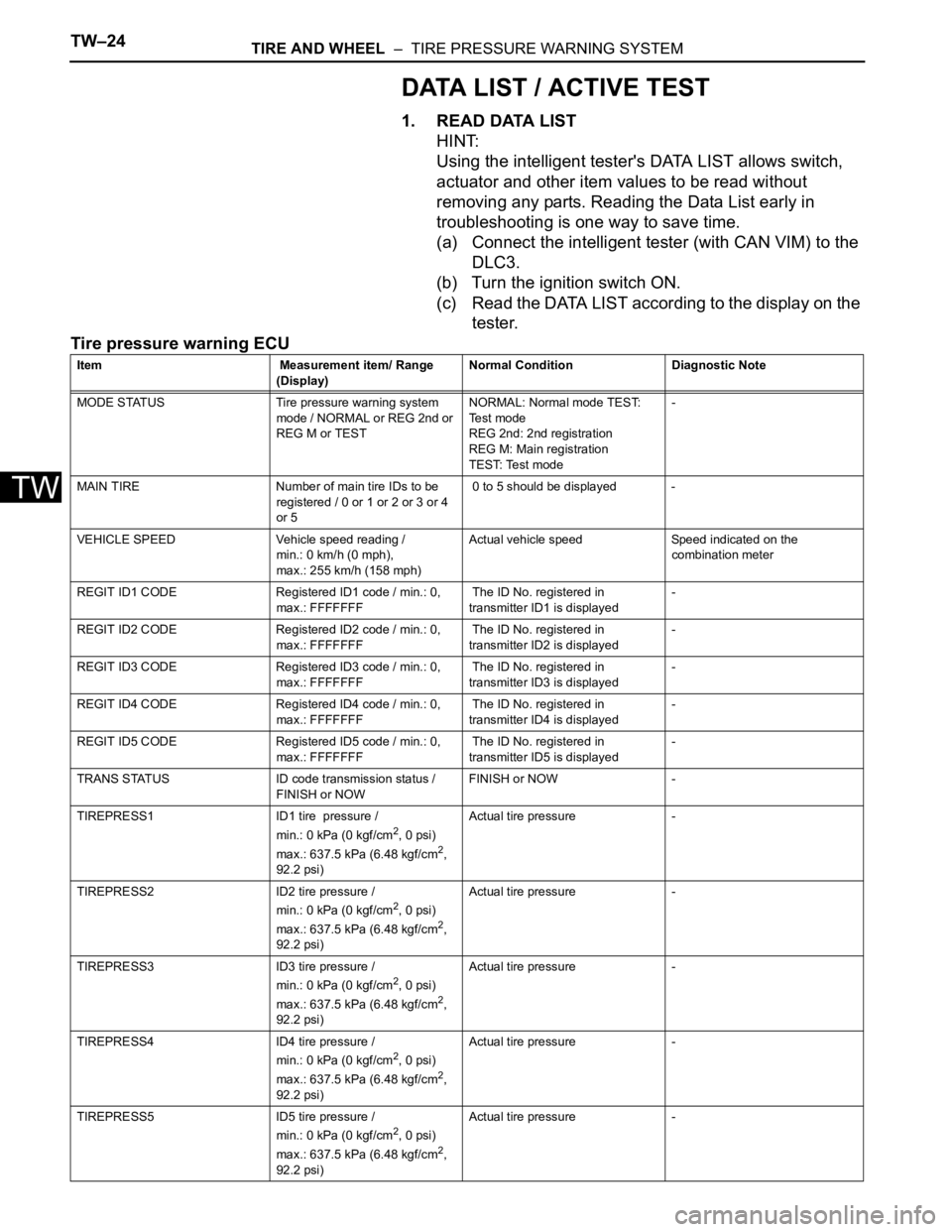 TOYOTA RAV4 2006  Service Repair Manual TW–24TIRE AND WHEEL  –  TIRE PRESSURE WARNING SYSTEM
TW
DATA LIST / ACTIVE TEST
1. READ DATA LIST
HINT:
Using the intelligent tester's DATA LIST allows switch, 
actuator and other item values 