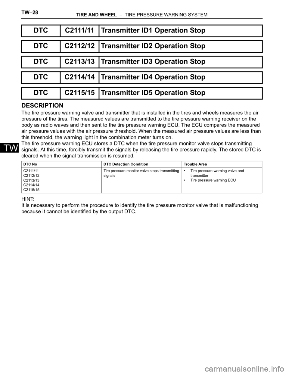TOYOTA RAV4 2006  Service Repair Manual TW–28TIRE AND WHEEL  –  TIRE PRESSURE WARNING SYSTEM
TW
DESCRIPTION
The tire pressure warning valve and transmitter that is installed in the tires and wheels measures the air 
pressure of the tire