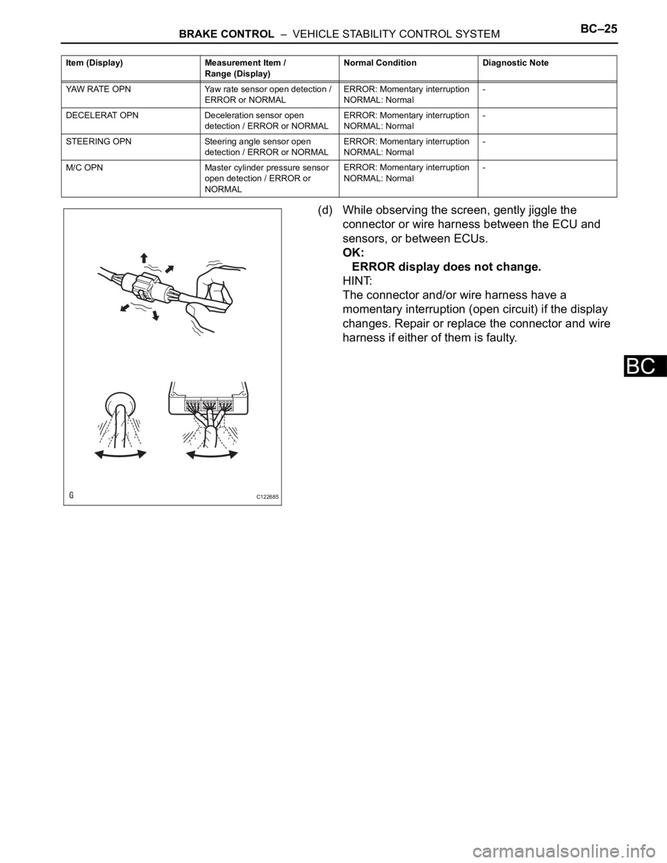 TOYOTA RAV4 2006  Service Repair Manual BRAKE CONTROL  –  VEHICLE STABILITY CONTROL SYSTEMBC–25
BC
(d) While observing the screen, gently jiggle the 
connector or wire harness between the ECU and 
sensors, or between ECUs.
OK:
ERROR dis